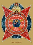 The All-Seeing Eye of God